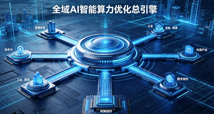 高要市AI算力优化赋能数字生态 智能技术迭代激活产业发展新动能