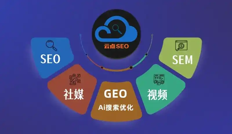 高要市GEO优化：AI智能体时代取代SEO的全新内容优化逻辑