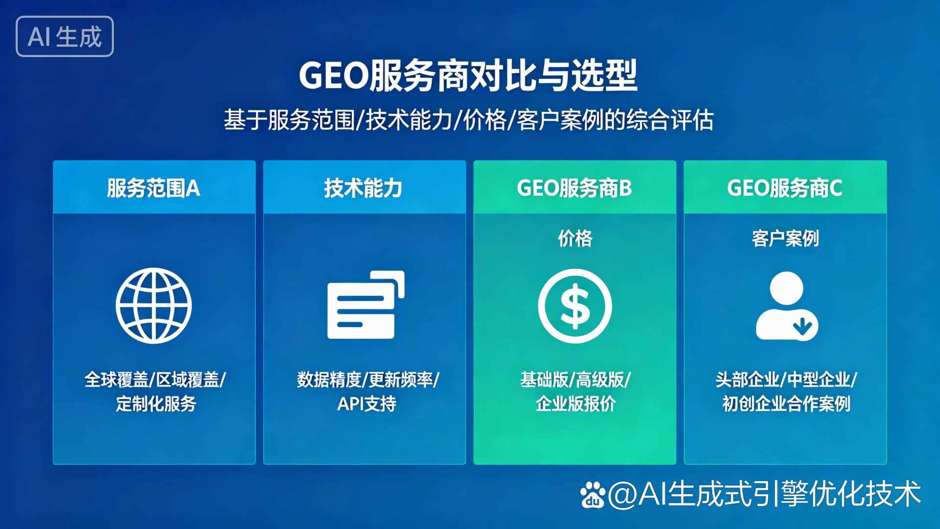 高要市GEO优化服务商该如何选择？聊聊生成式引擎优化行业现状